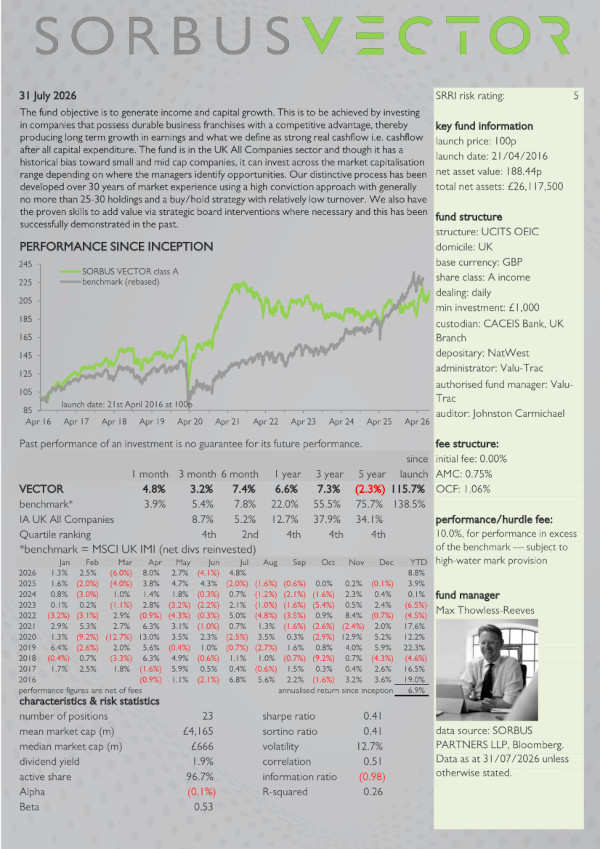 VECTOR factsheet 20260731 SORBUS VECTOR key investor information